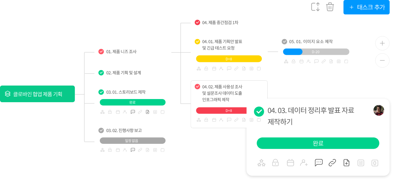 프로젝트 마인드맵 기능